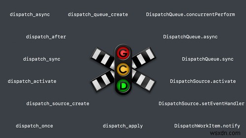 Concurrency Explained: How to Build a Multi-Threaded iOS App