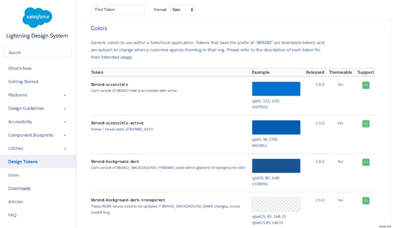 How to build design system with SwiftUI