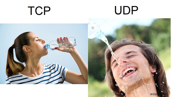 TCP vs. UDP — Whats the Difference and Which Protocol is Faster?