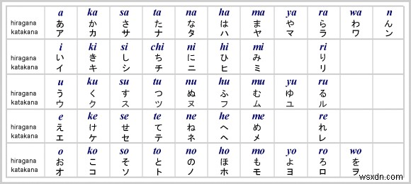 How I built a handwriting recognizer and shipped it to the App Store