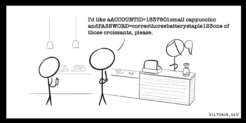 WPA Key, WPA2, WPA3, and WEP Key: Wi-Fi Security Explained