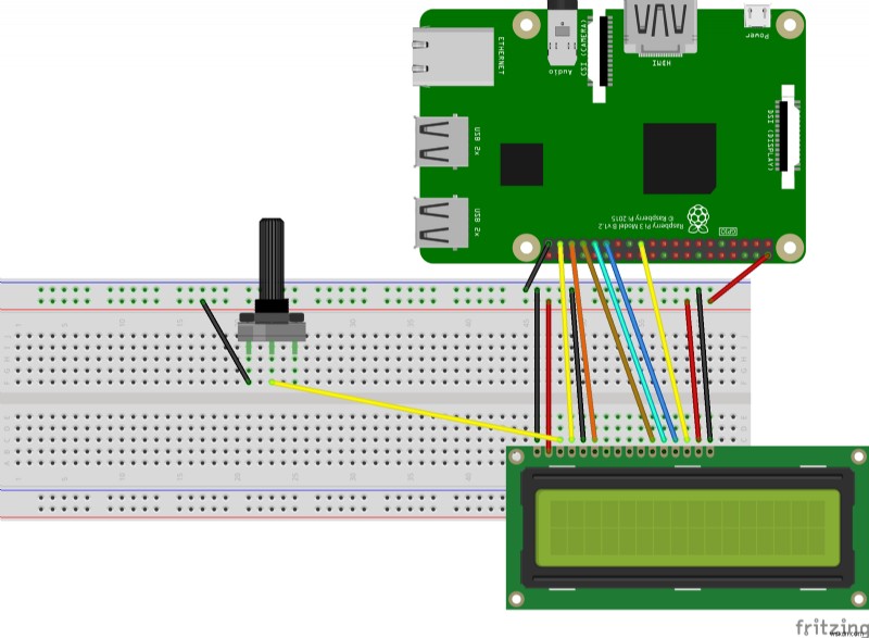 How to Use Node, a Raspberry Pi, and an LCD Screen to Monitor the Weather