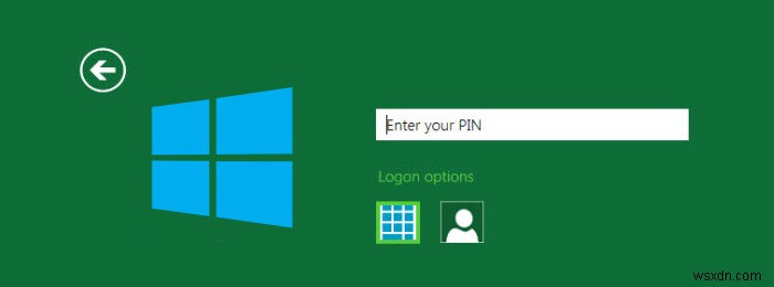 [Solved] Unable to Type Password at Login Screen in Windows 8