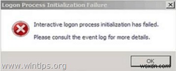 FIX Interactive logon initialization has failed on Windows 7