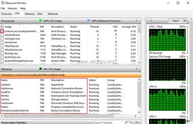 How to find why Windows 10 running slow.