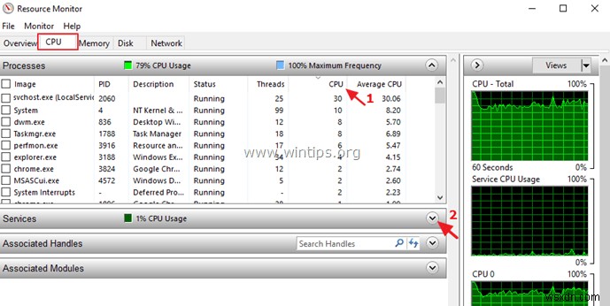 How to find why Windows 10 running slow.