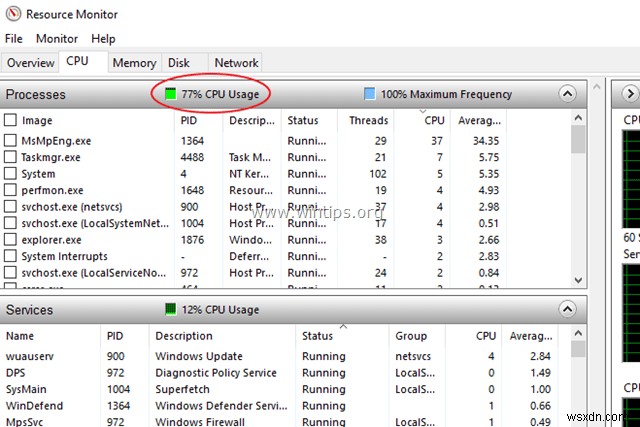How to find why Windows 10 running slow.