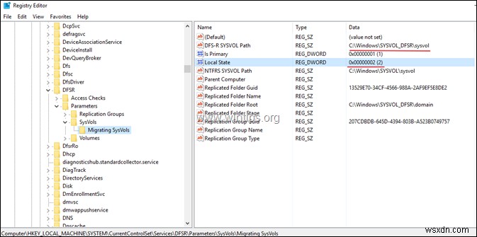 FIX: File Replication Service (FRS) is Deprecated after Migration to Active Directory 2012 or 2016 (Solved)