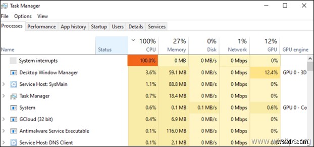 FIX: System Interrupts High CPU Usage on Windows 10.
