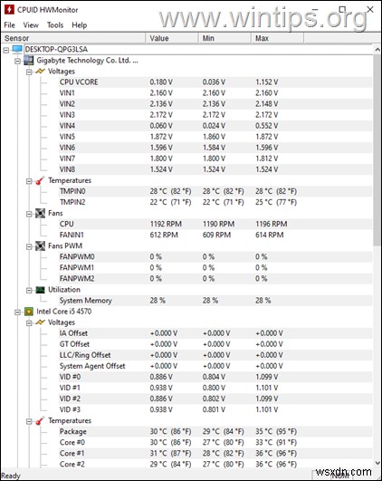 How to Stress Test CPU, RAM and GPU on your PC.