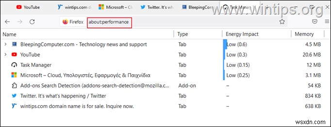 FIX Firefox High CPU Usage in Windows 10/11.