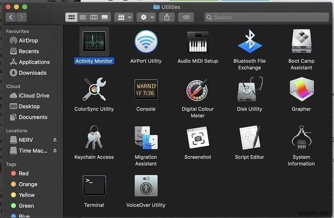 Task Manager On Mac: The Activity Monitor & How To Use It