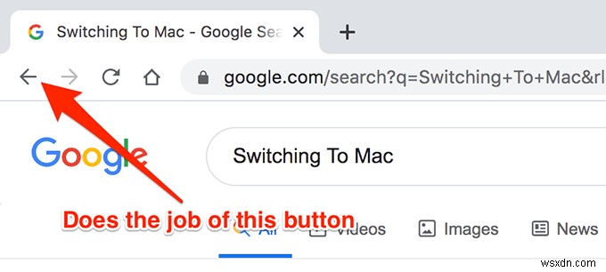 17 Mac Trackpad Gestures and How To Customize Them