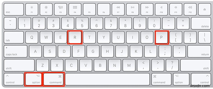 How To Fix a Mac That Won’t Sleep