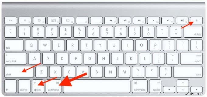 Mac Keyboard Shortcuts For When Your Mac Freezes