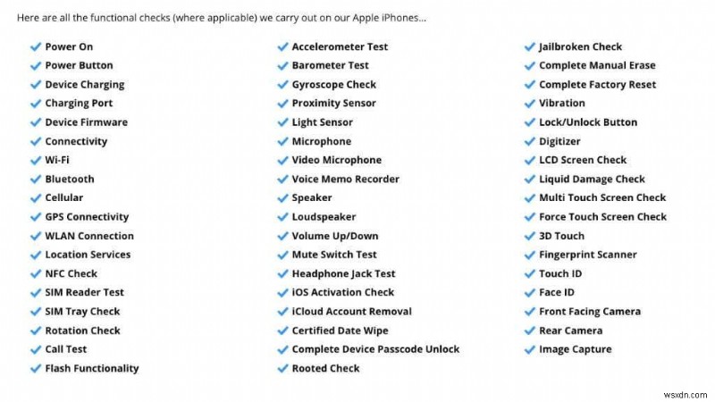 The 8 Best Places to Buy Refurbished iPhones, iPads, and MacBooks