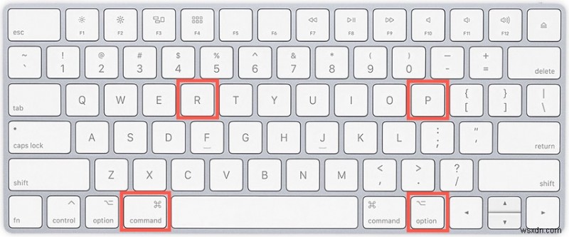 How To Fix Magic Keyboard Caps Lock Not Working