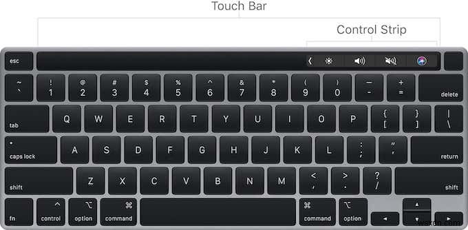Everything You Need To Know About The MacBook Pro Touch Bar