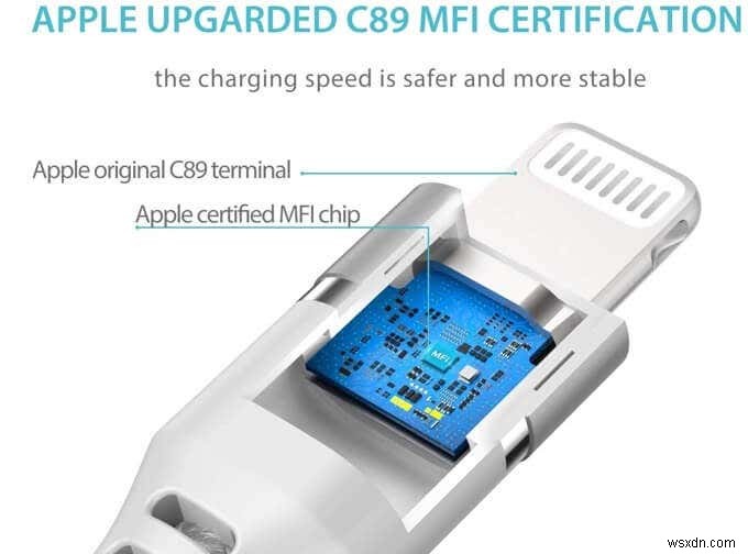 Syncwire iPhone Charger Review