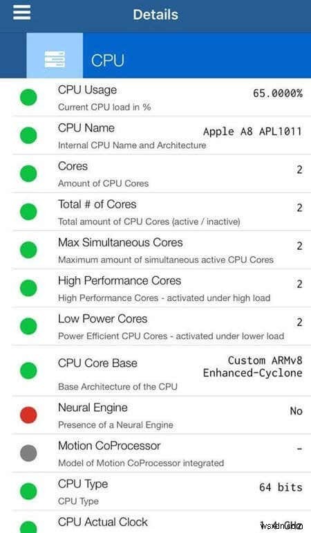 Monitoring RAM, CPU and Battery Usage On Your iPhone