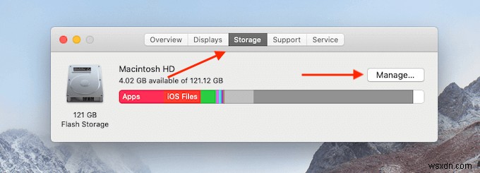 How to Backup Your iPhone on Mac