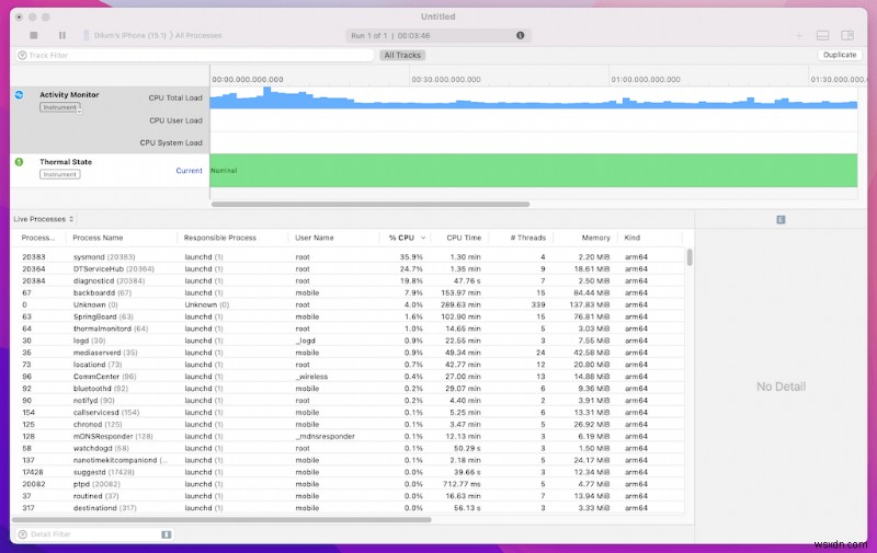 How To View a List of Processes Running on iPhone or iPad