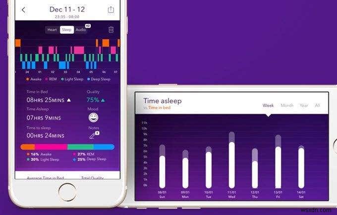 5 iOS Apps That Are Guaranteed To Improve Your Sleep