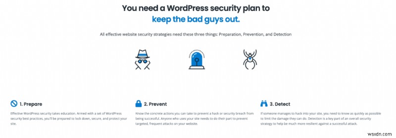 iThemes Security vs Sucuri: Which Will Protect Your WordPress Website?