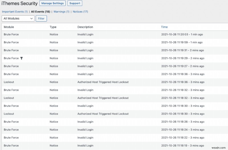 iThemes Security vs Sucuri: Which Will Protect Your WordPress Website?