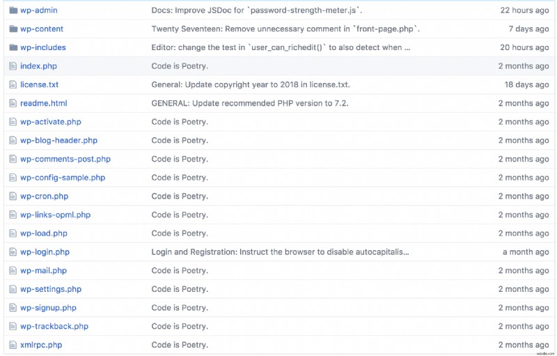 How to fix the WordPress admin dashboard (wp-admin) hack