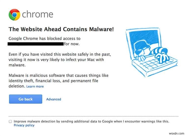 How to resolve “Your Account Has Been Suspended” by hosting provider – Possible causes and fixes for OpenCart, Magento, Prestashop & Drupal