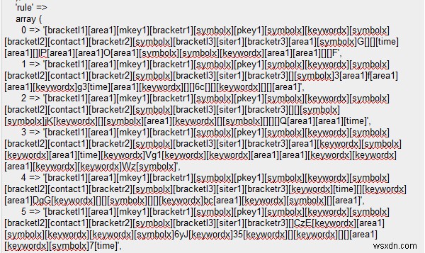 What is Korean SEO Spam and How to Remove it?