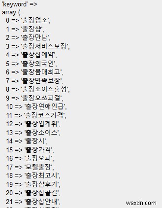 What is Korean SEO Spam and How to Remove it?