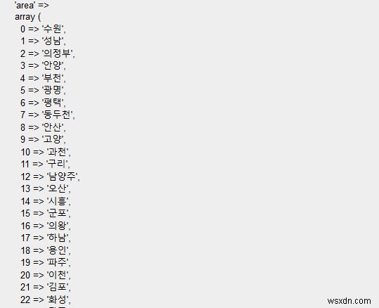 What is Korean SEO Spam and How to Remove it?