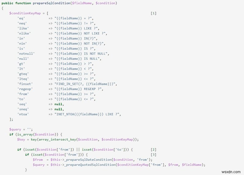 How Does Magento Card Skimming Work & How to be safe?
