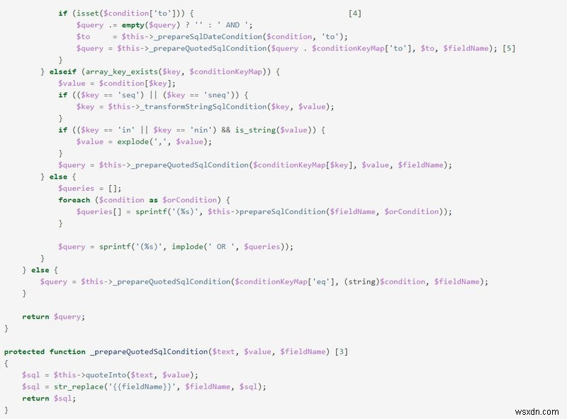 How Does Magento Card Skimming Work & How to be safe?