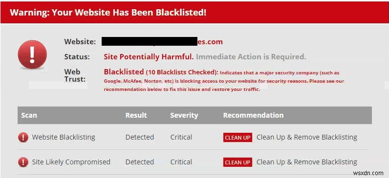 Fix Magento Blacklist by Google, Norton, McAfee, AVG, Kaspersky, MalwareBytes & Other Engines