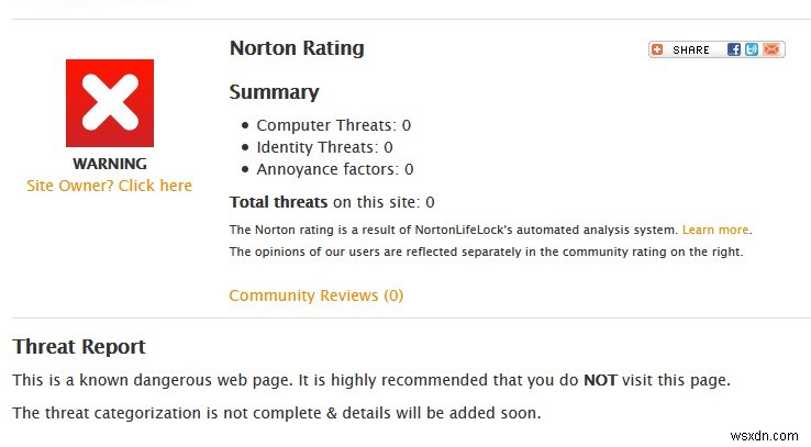 The Ultimate PrestaShop Blacklist Removal Guide You’re Looking For