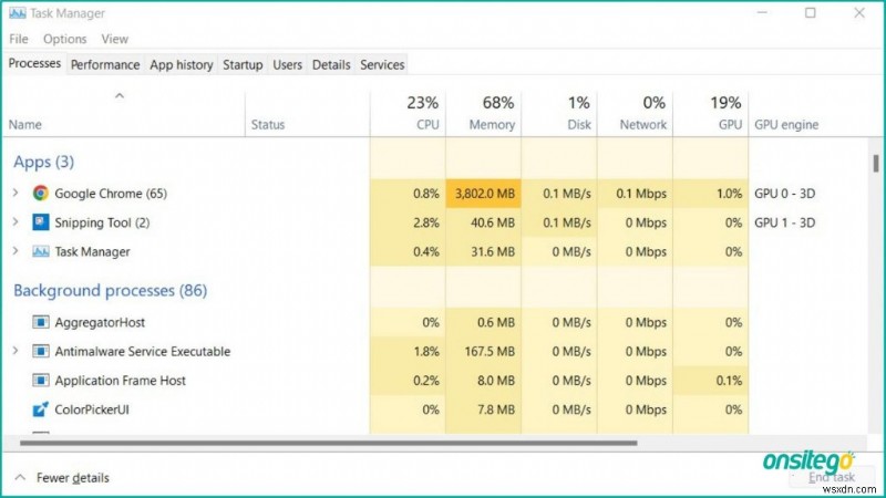 Why Is Your Laptop Overheating? Here’s How You Can Fix It At Home Easily
