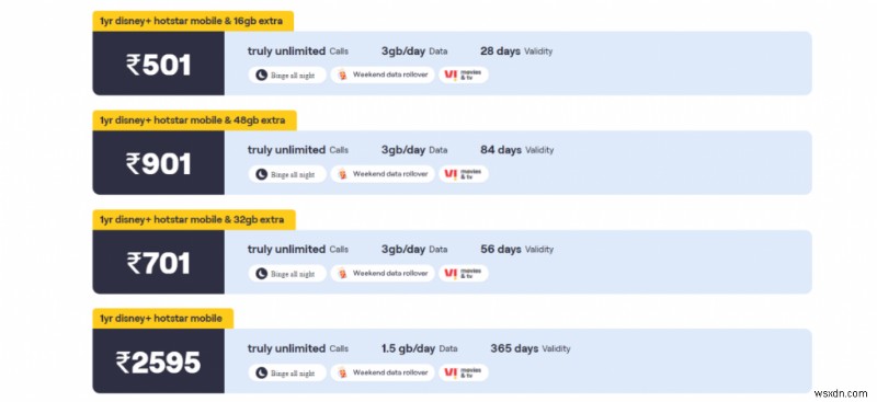 How And When To Watch T20 Cricket World Cup 2021 Matches Live On Your Mobile and TV