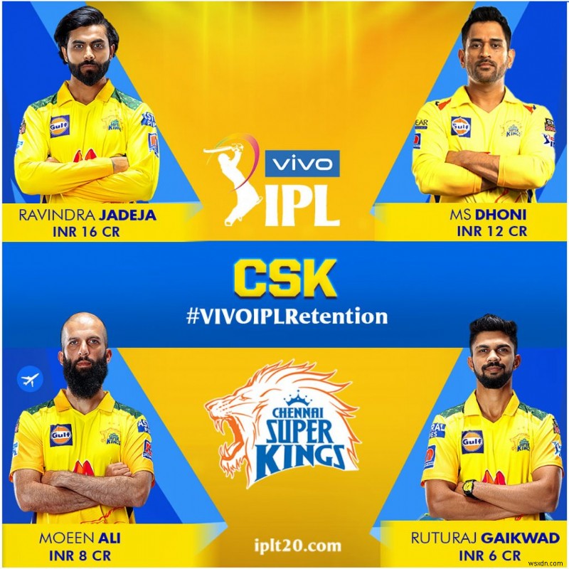 How To Watch IPL 2022 Mega Auction Live: Date, Time, Teams,