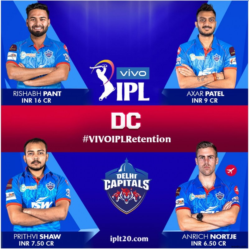 How To Watch IPL 2022 Mega Auction Live: Date, Time, Teams,