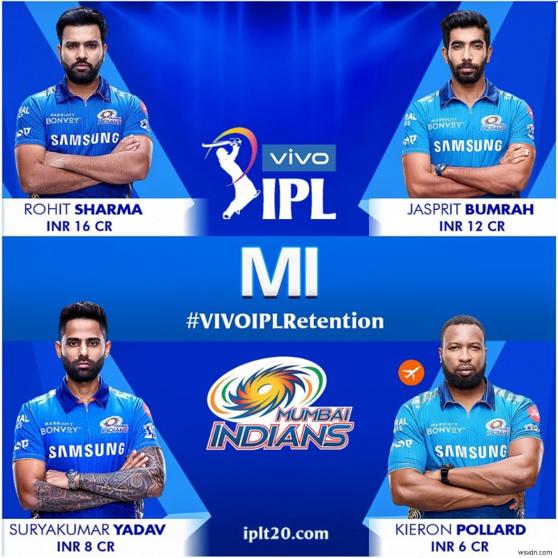 How To Watch IPL 2022 Mega Auction Live: Date, Time, Teams,