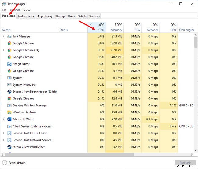 Is Your Laptop Overheating? How Can You Fix It?