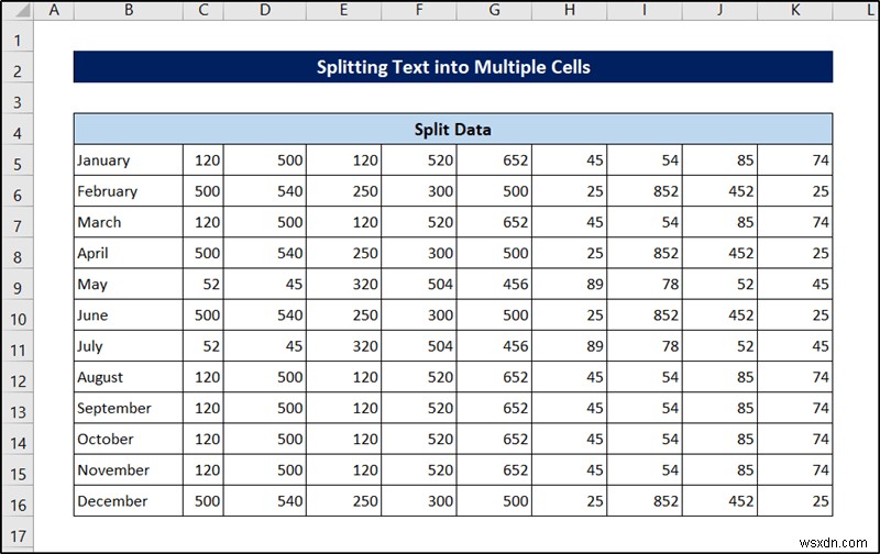 19 Practical Data Cleaning Techniques in Excel