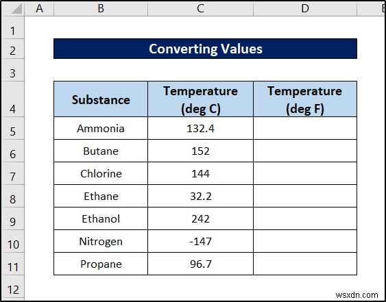 19 Practical Data Cleaning Techniques in Excel