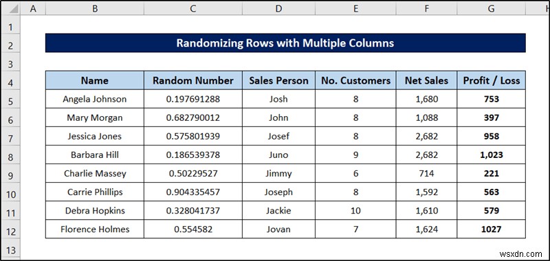 19 Practical Data Cleaning Techniques in Excel