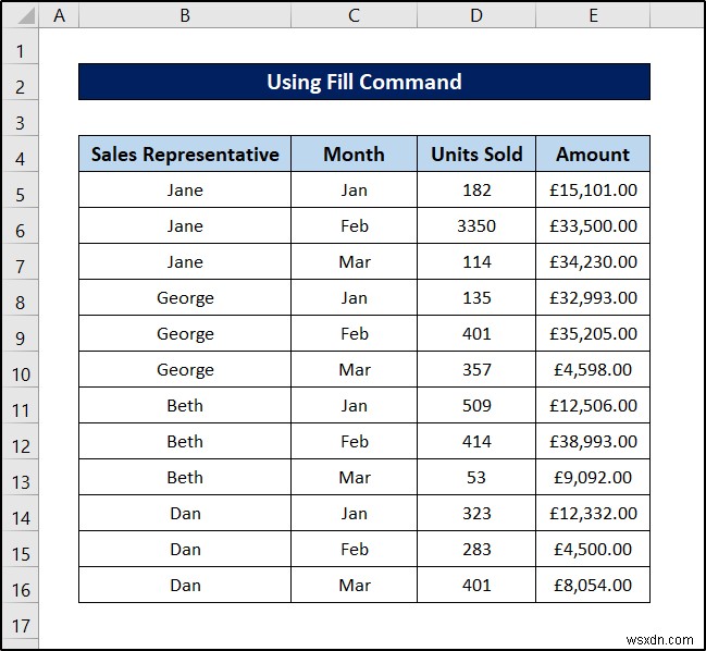19 Practical Data Cleaning Techniques in Excel
