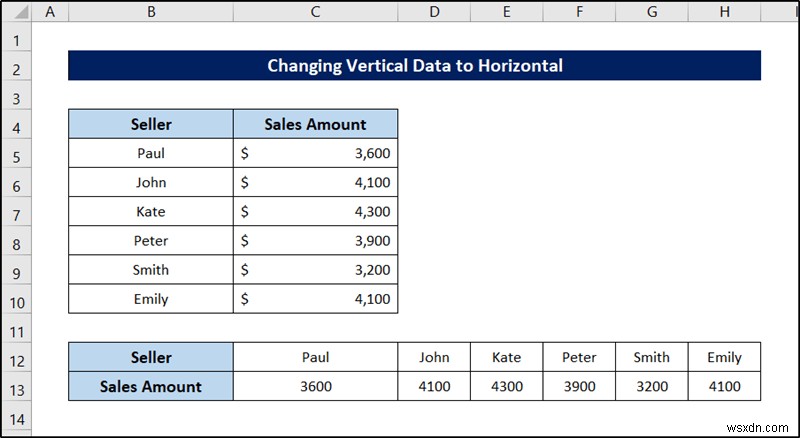 19 Practical Data Cleaning Techniques in Excel
