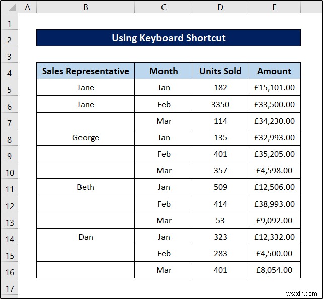 19 Practical Data Cleaning Techniques in Excel